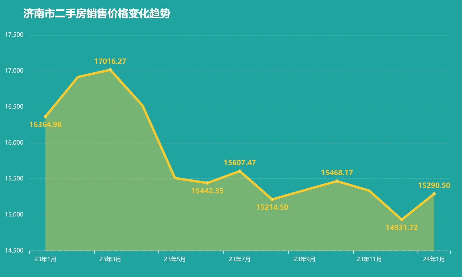 新闻 第41页