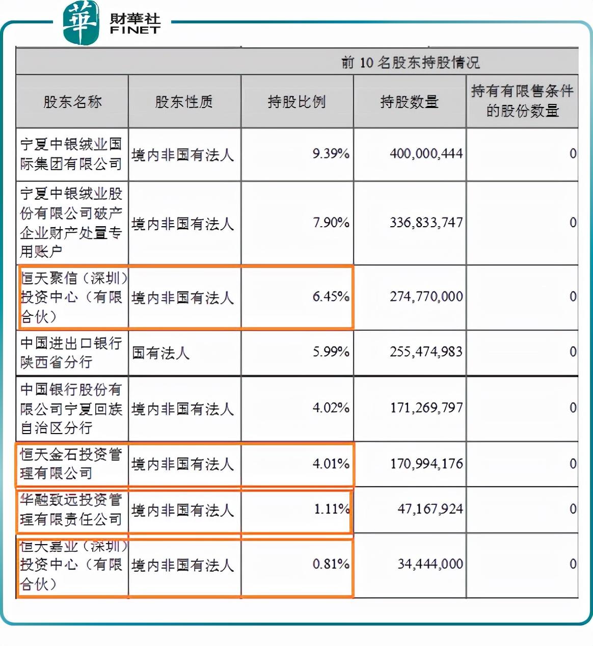 中银绒业最新公告，引领行业变革，共创美好未来