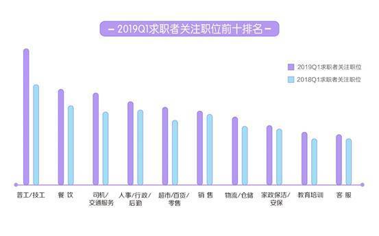 余姚驾驶员最新招聘，行业趋势与职业机遇洞察