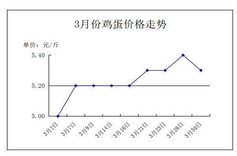 广角 第12页