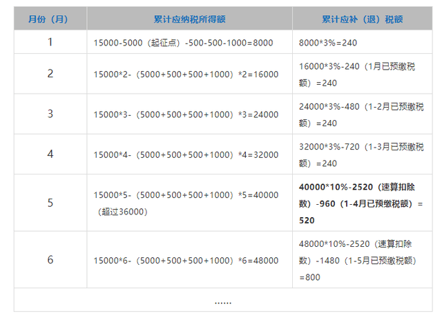 广角 第11页